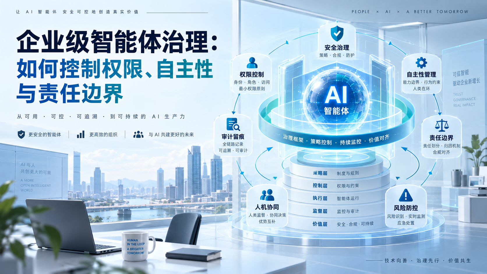 企业级智能体治理：如何控制权限、自主性与责任边界